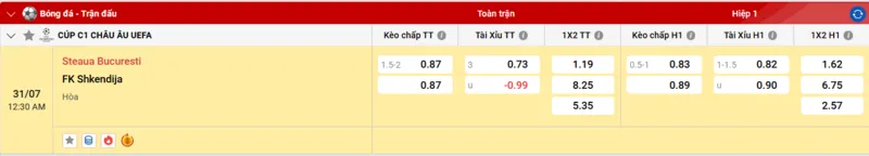 Nhận Định Bóng Đá - Steaua Bucuresti - FK Shkendija: 00h30 - 31/07/2025 - Champions League Tỷ lệ kèo FCSB vs Steaua Bucuresti